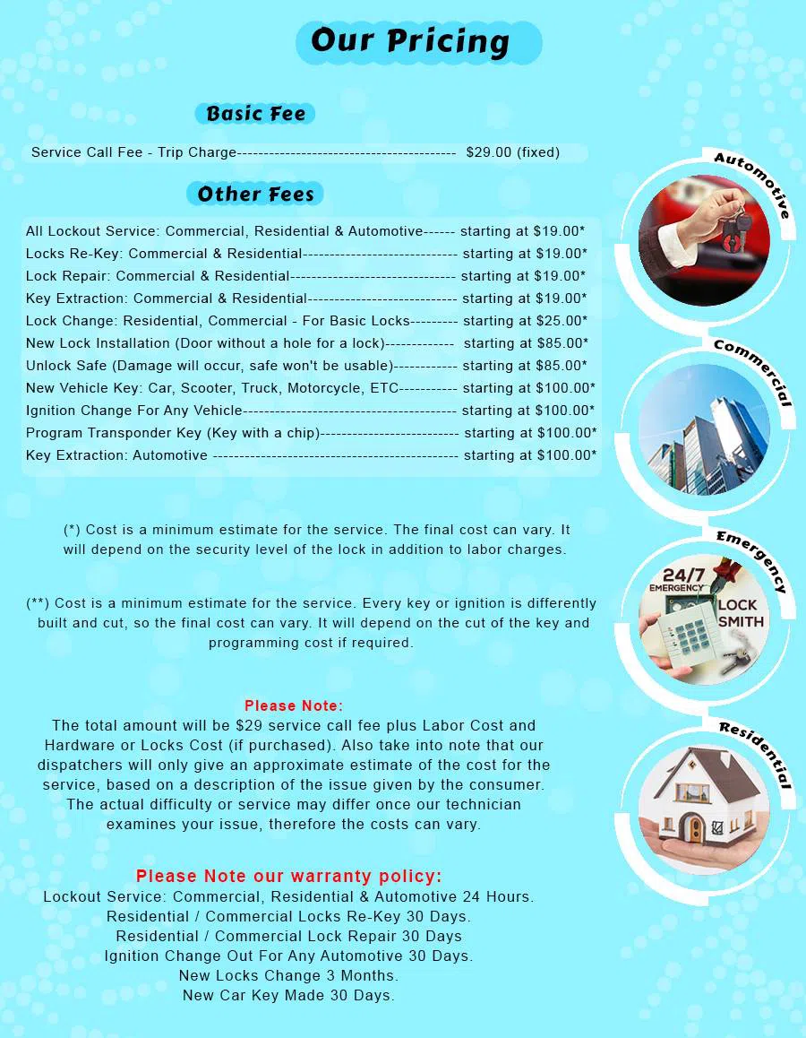 Keystone Locksmith Shop Indianapolis, IN 317-975-2282